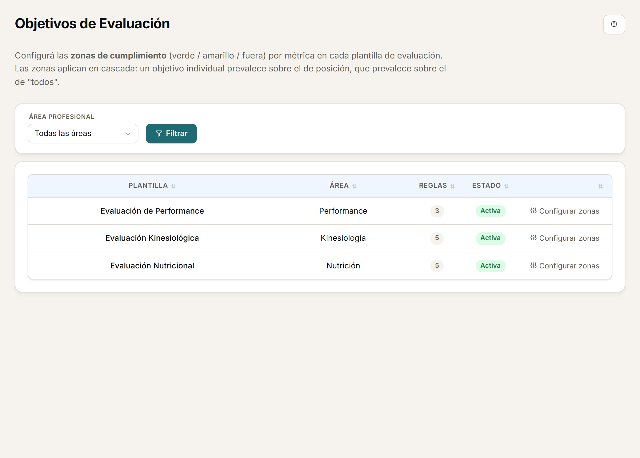 Configuration screen for assessment metrics' reference zones.