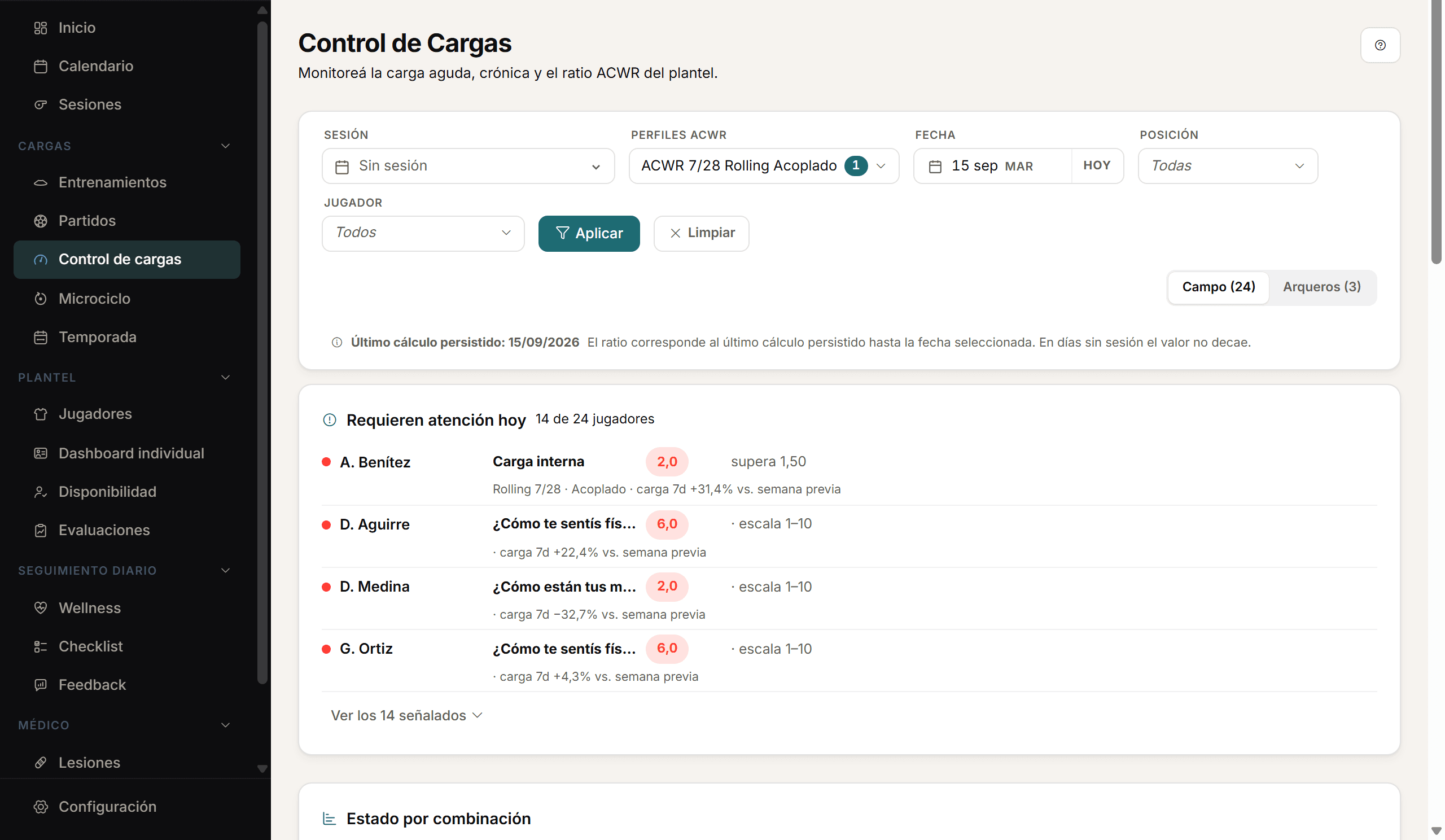 Captura del control de cargas de Athlo en escritorio.