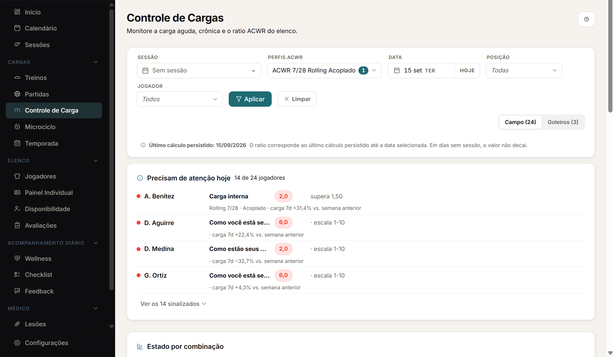 Captura do controle de cargas do Athlo em desktop.