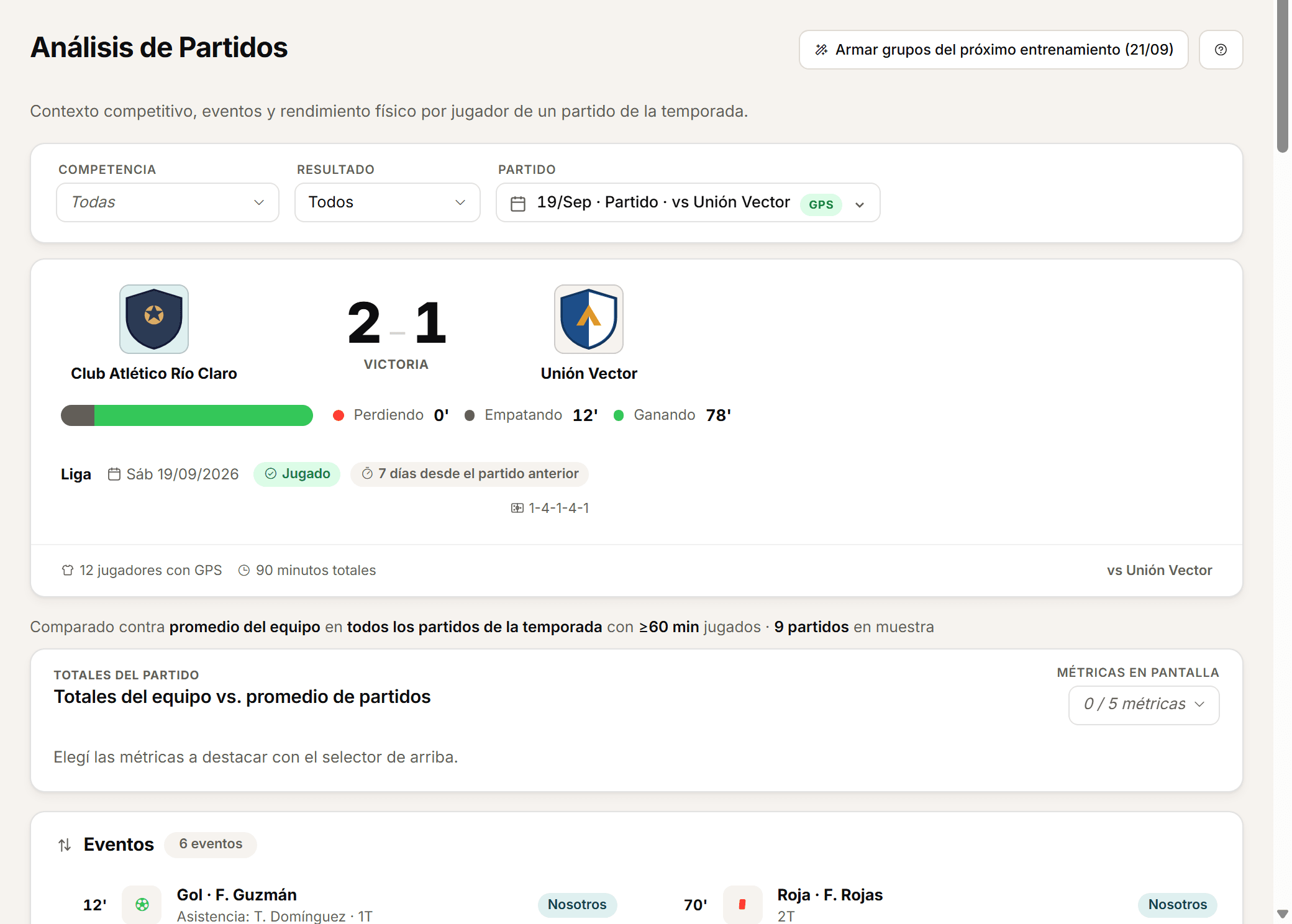 Análisis de partido
