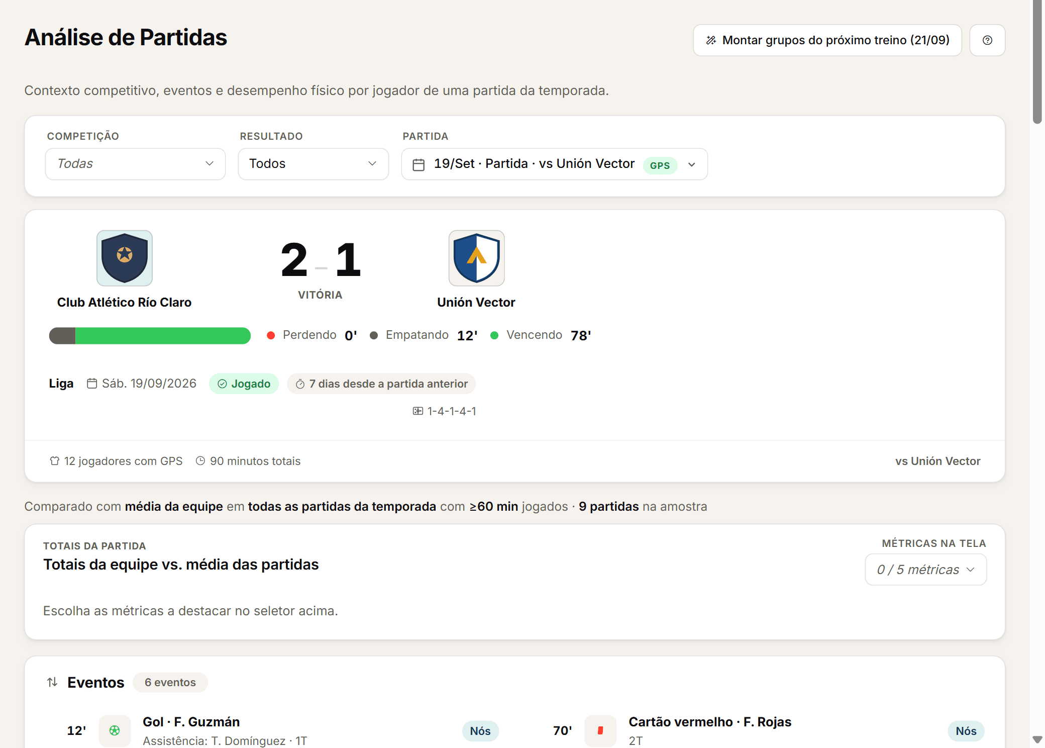 Análise de partida