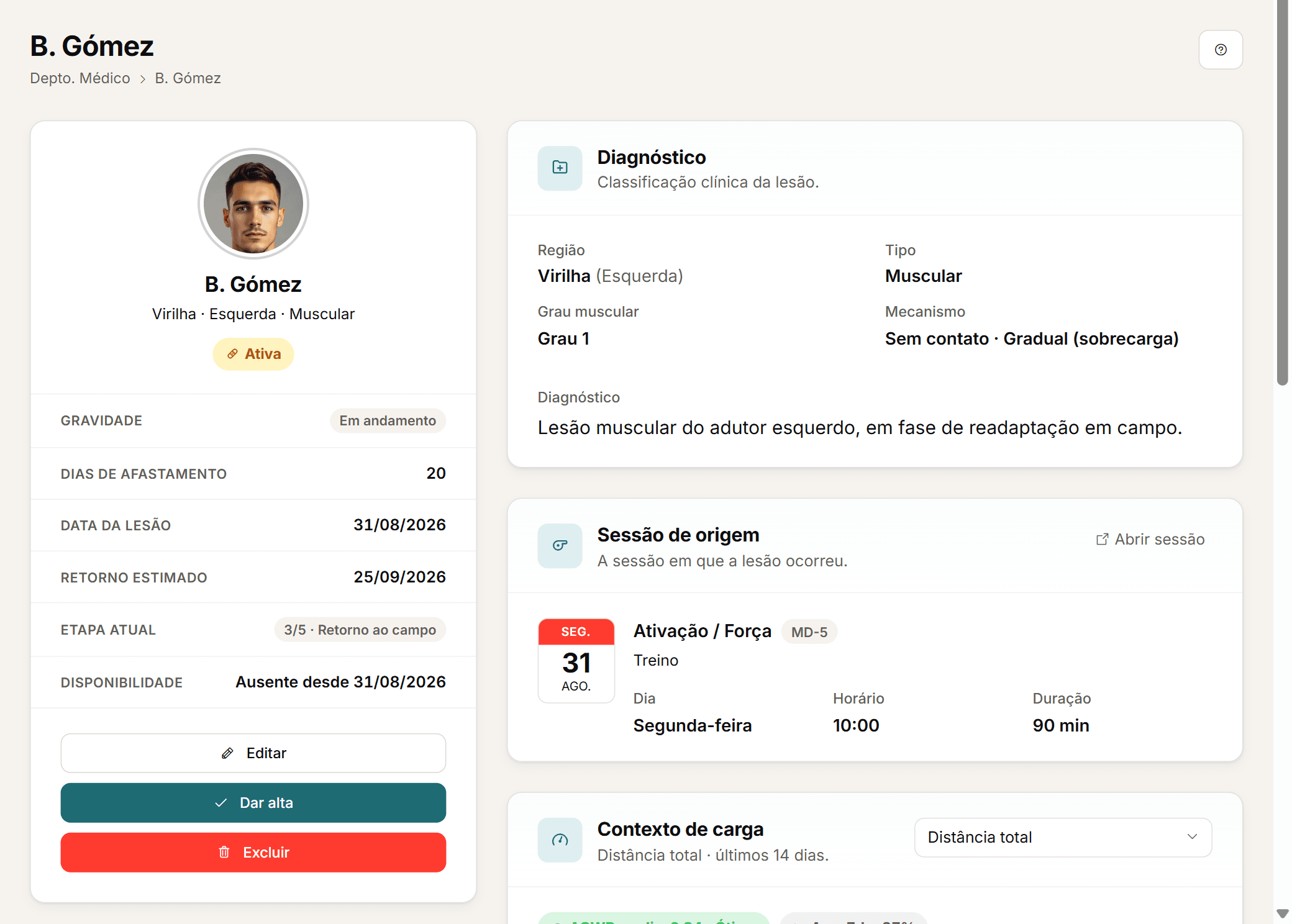 Detalhe de uma lesão com zona corporal, lateralidade e progresso da reabilitação em cinco etapas.