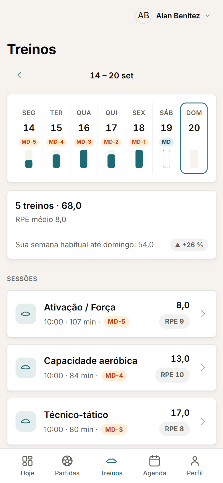 Visão do jogador com a carga e o RPE da semana de treinos.