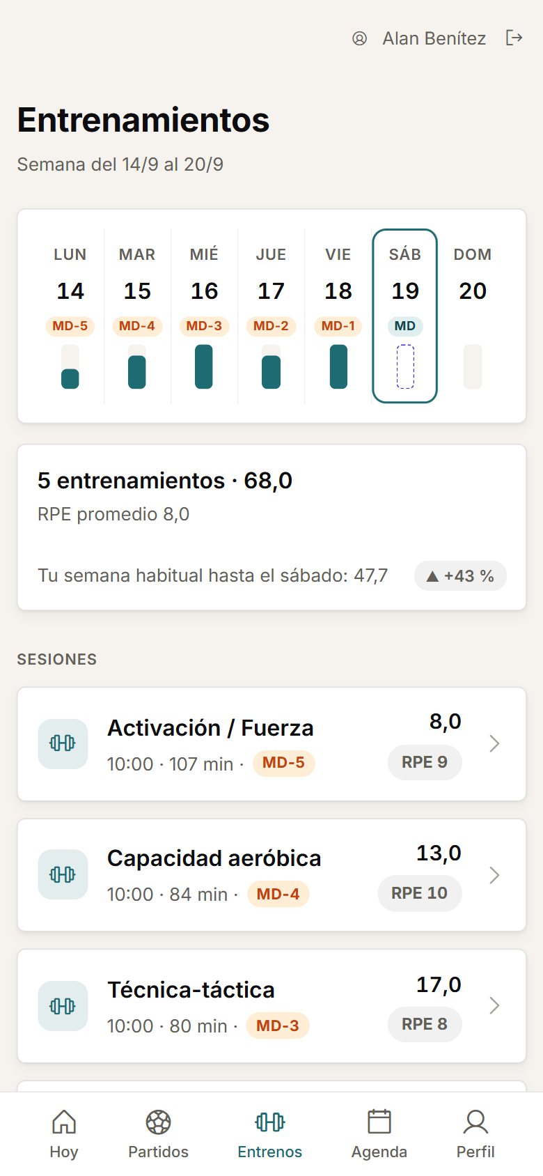 Entrenamientos del jugador por semana con día de microciclo y RPE.