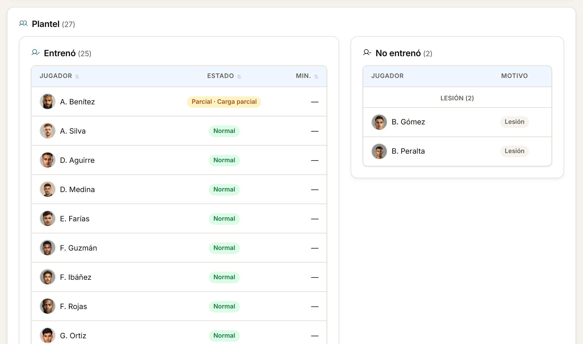Capture of a session's detail, with its header and squad list.